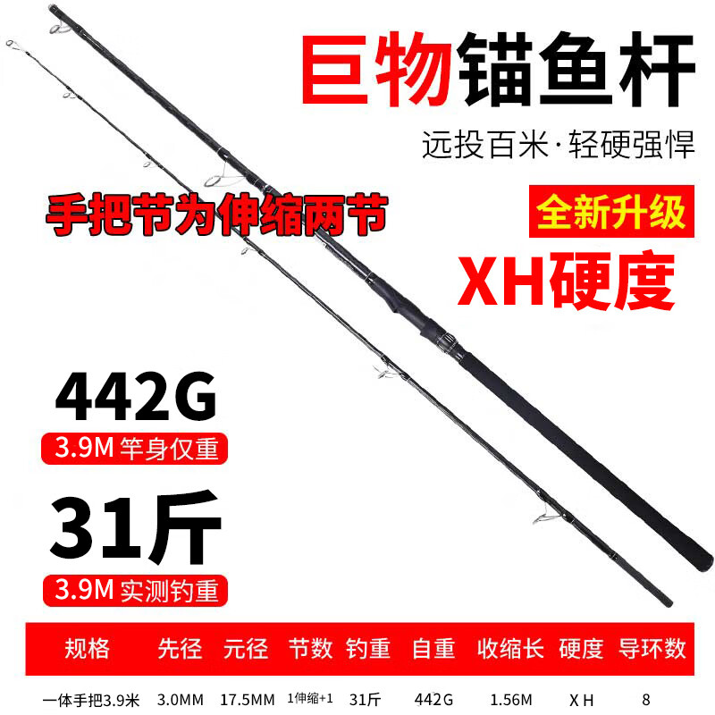 锚黑鱼技巧(锚黑鱼用什么鱼竿) 锚黑鱼技巧(锚黑鱼用什么鱼竿)