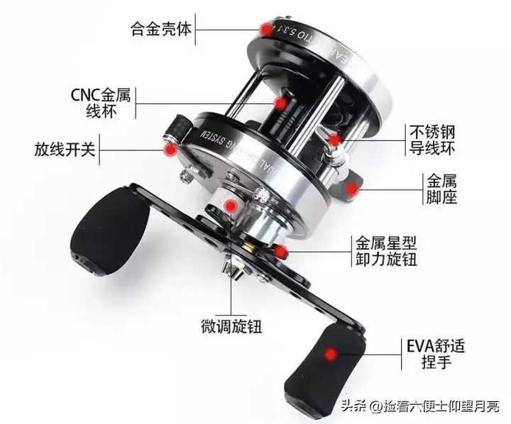 路亚可以用鼓轮吗(路亚用鼓轮好还是水滴轮好) 路亚可以用鼓轮吗(路亚用鼓轮好还是水滴轮好)