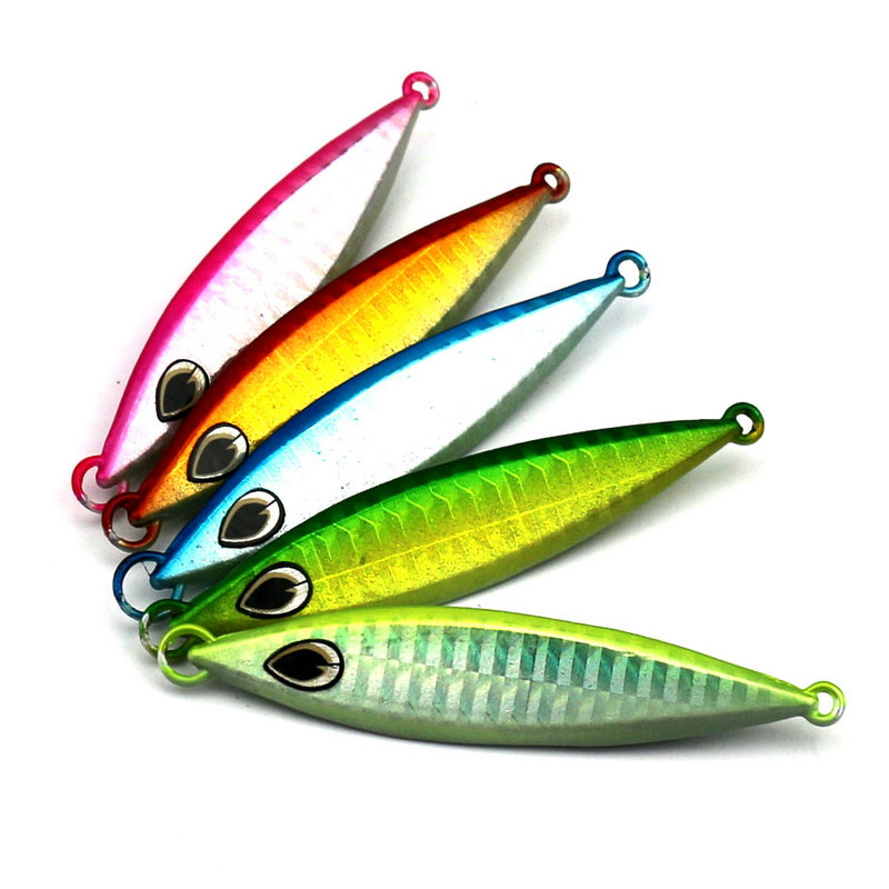 海钓远投用什么饵料(海钓远投沉底钓组图解) 海钓远投用什么饵料(海钓远投沉底钓组图解)