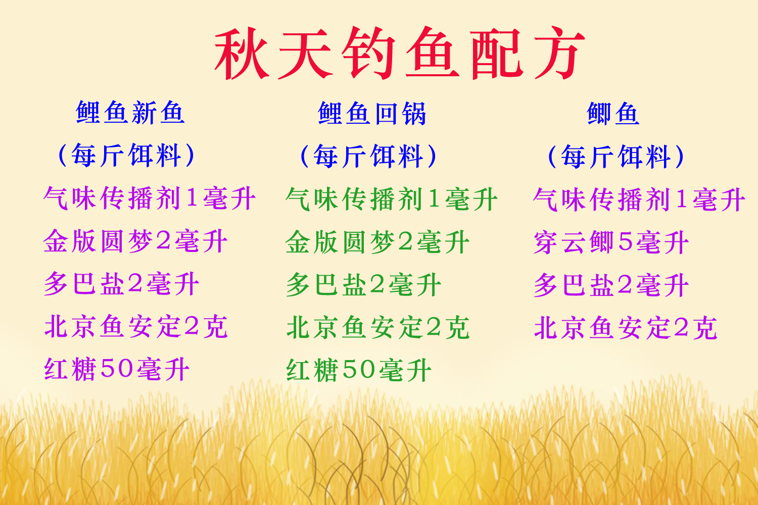 深秋钓鱼饵料配方(深秋季钓鱼用什么鱼饵) 深秋钓鱼饵料配方(深秋季钓鱼用什么鱼饵)