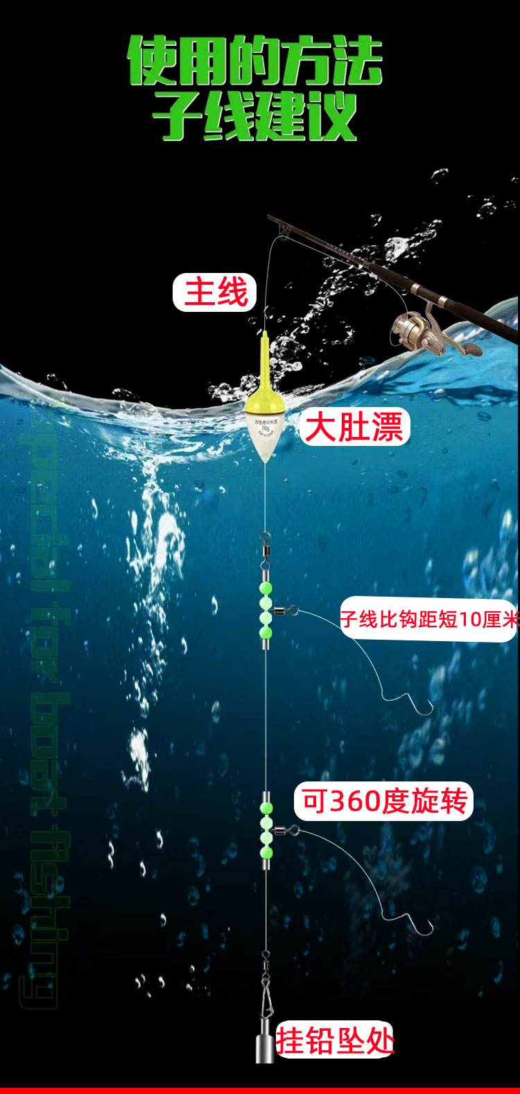 海钓沙钻鱼钓组(海钓黑头钓组图解) 海钓沙钻鱼钓组(海钓黑头钓组图解)