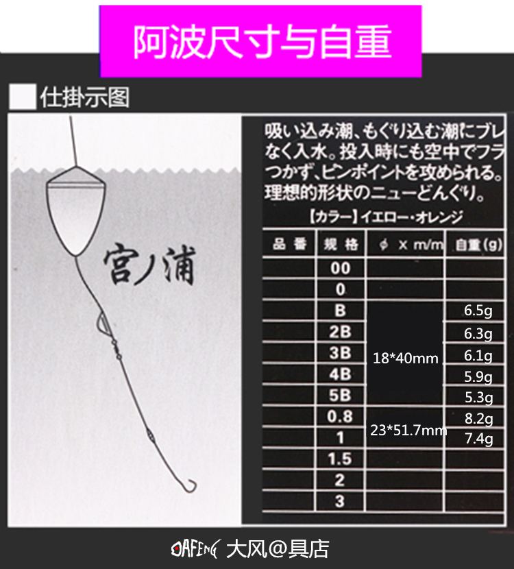 阿波矶钓技巧(矶钓阿波漂视频教学大全)
