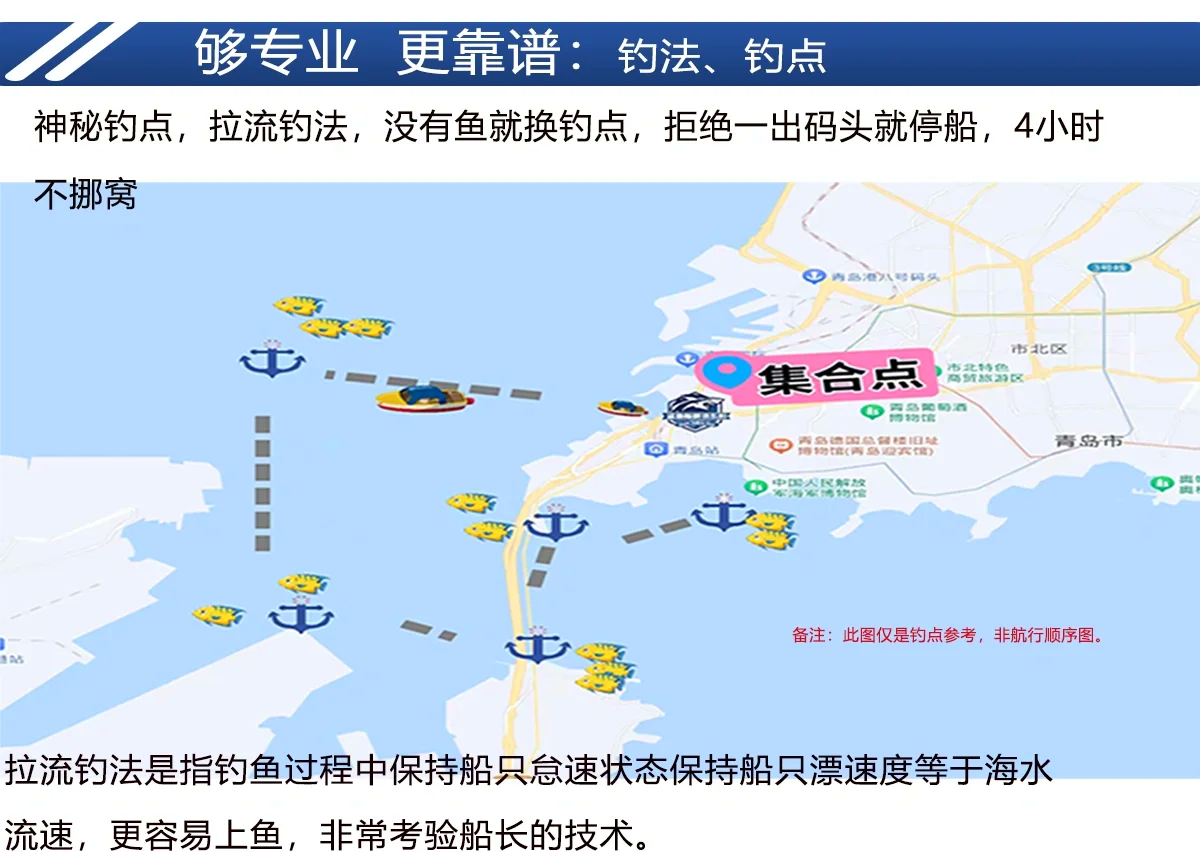 海钓B钓法(海钓教程) 海钓B钓法(海钓教程)