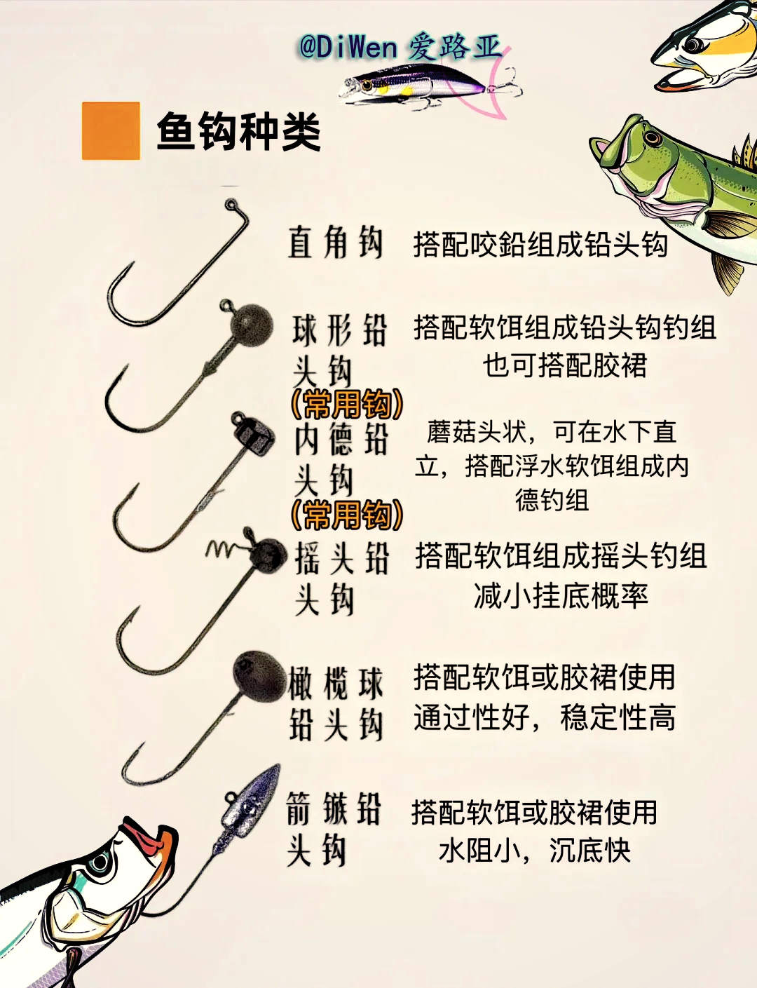 近海钓用几号钩(近海海钓钓组)