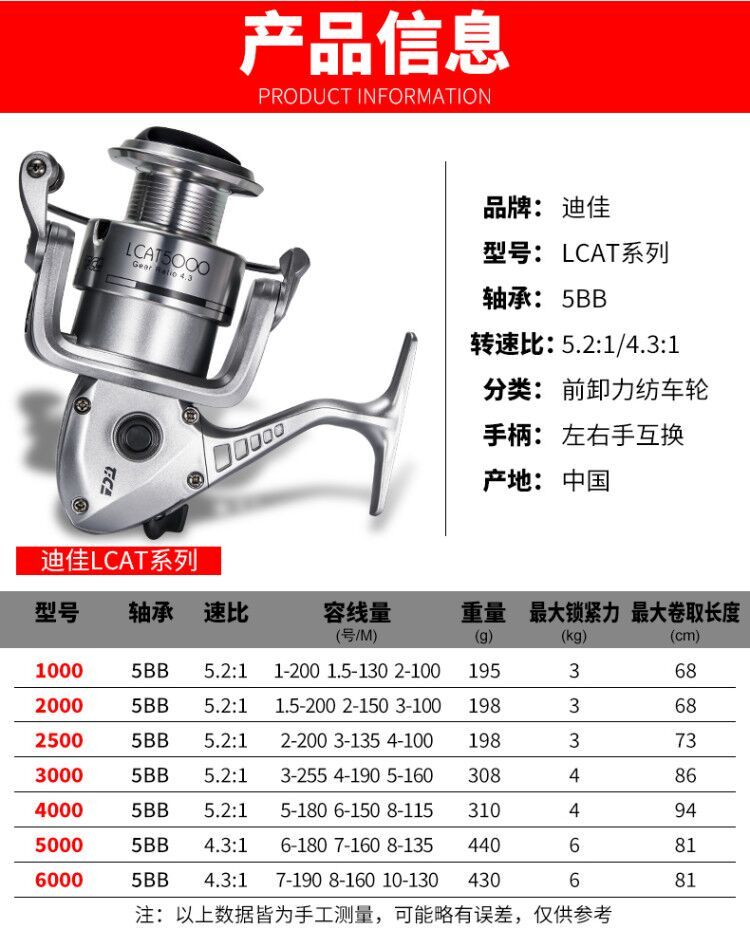 迪佳渔具2018产品(迪佳渔具中国工厂在哪里) 迪佳渔具2018产品(迪佳渔具中国工厂在哪里)