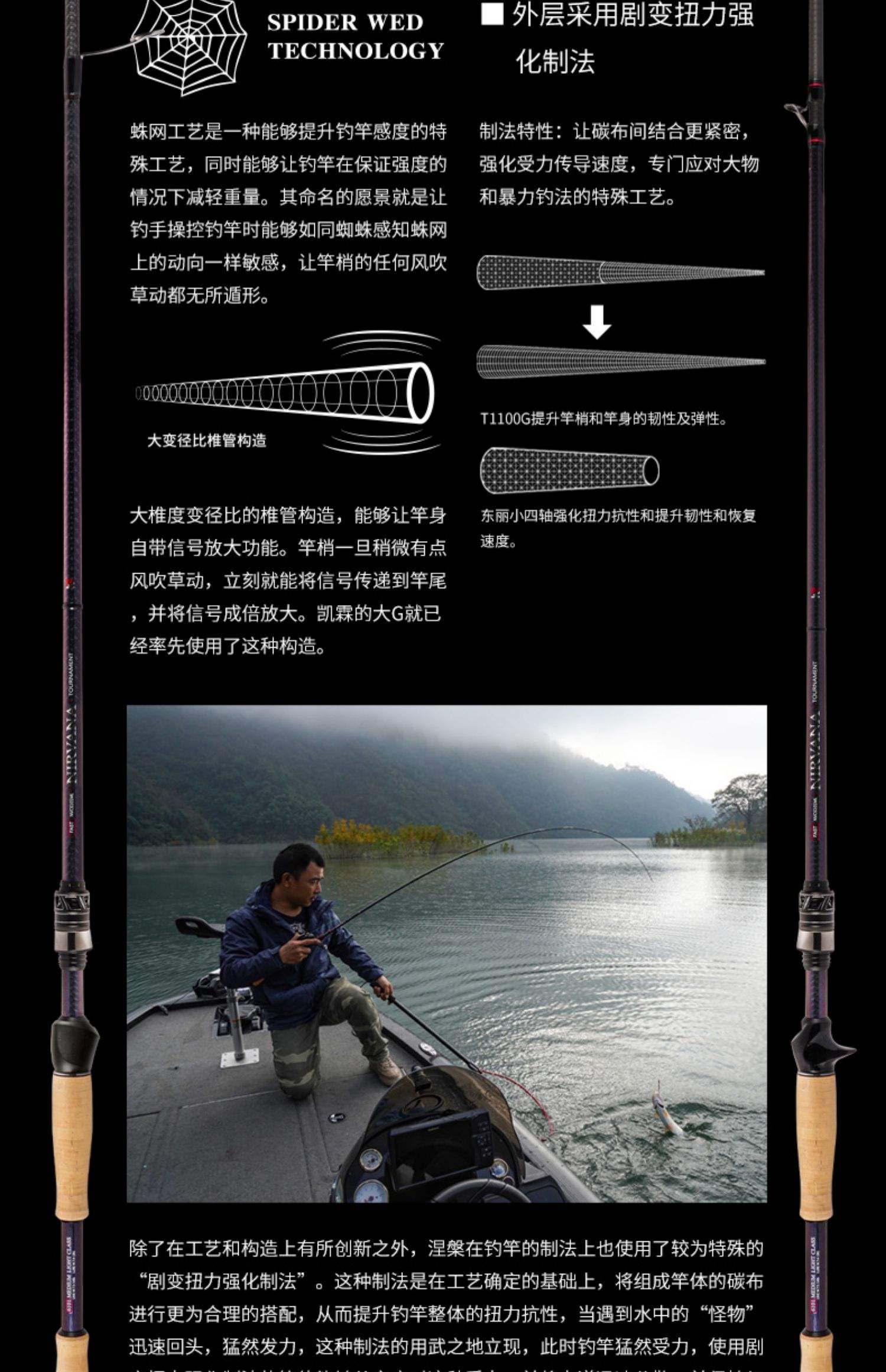 路亚竿弯曲度(路亚竿弯怎么弄直) 路亚竿弯曲度(路亚竿弯怎么弄直)