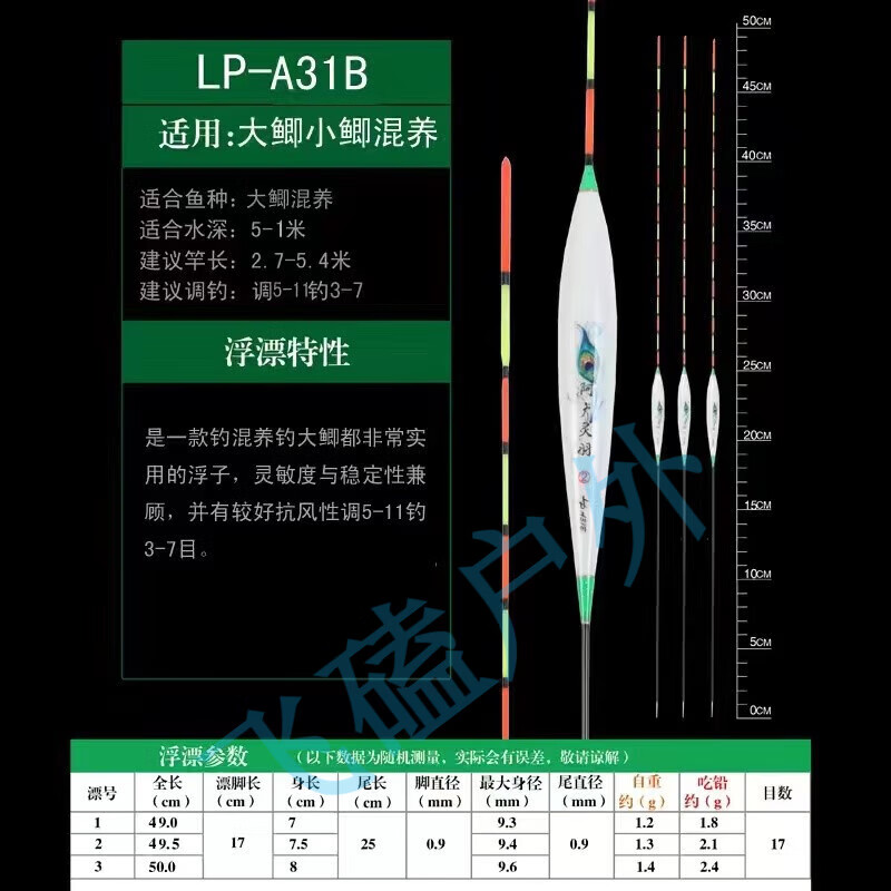 竞技钓鱼混养技巧(竞技钓规则) 竞技钓鱼混养技巧(竞技钓规则)
