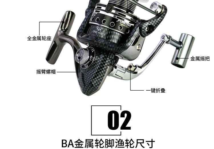 1000左右渔具推荐(1000元左右手感最好的鱼竿) 1000左右渔具推荐(1000元左右手感最好的鱼竿)