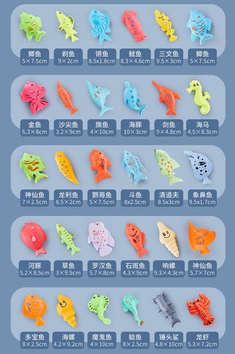 渔具的名称(渔具名称大全) 渔具的名称(渔具名称大全)