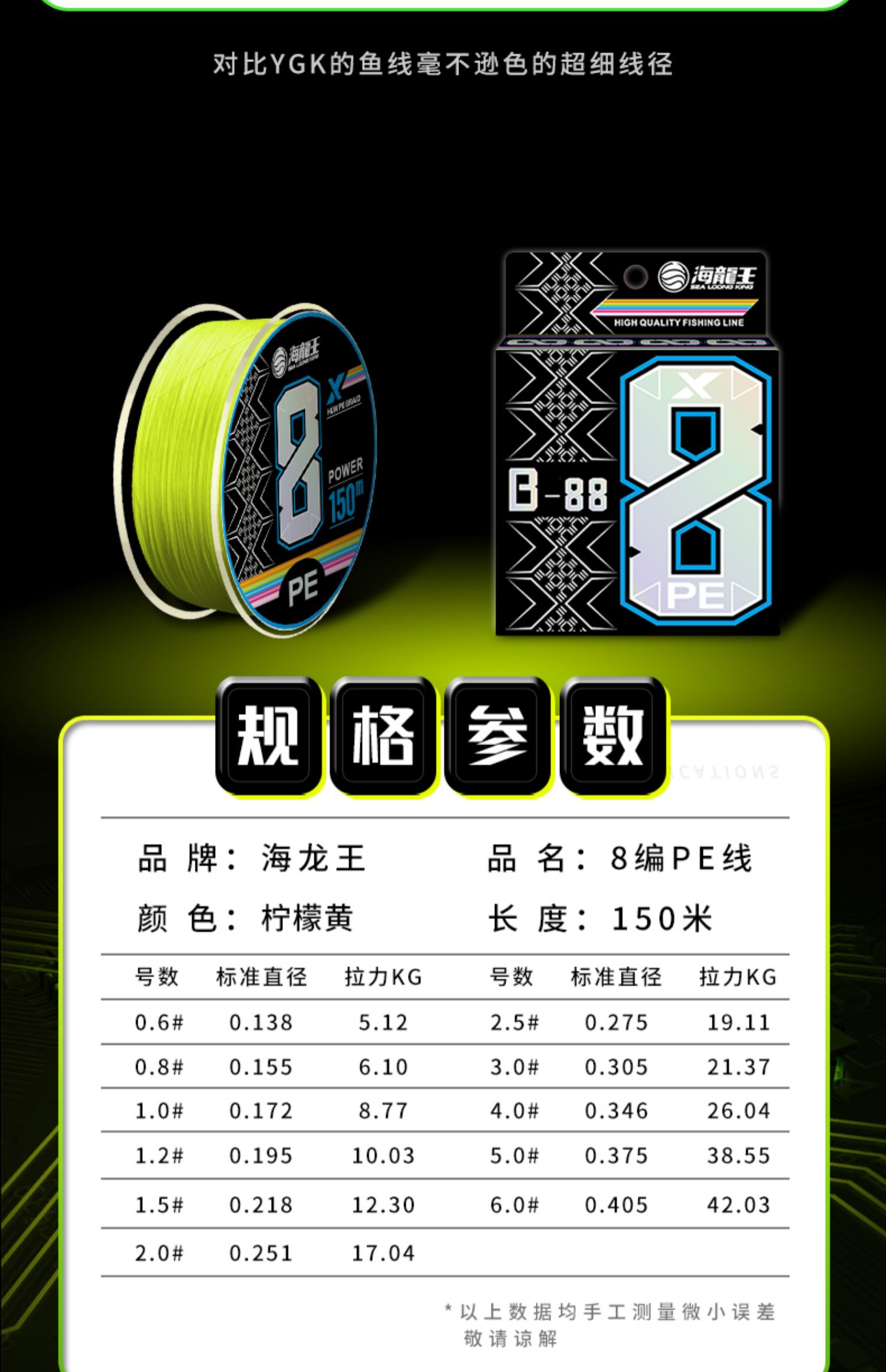 海钓鱼线拉力表(钓鱼线组拉力表)