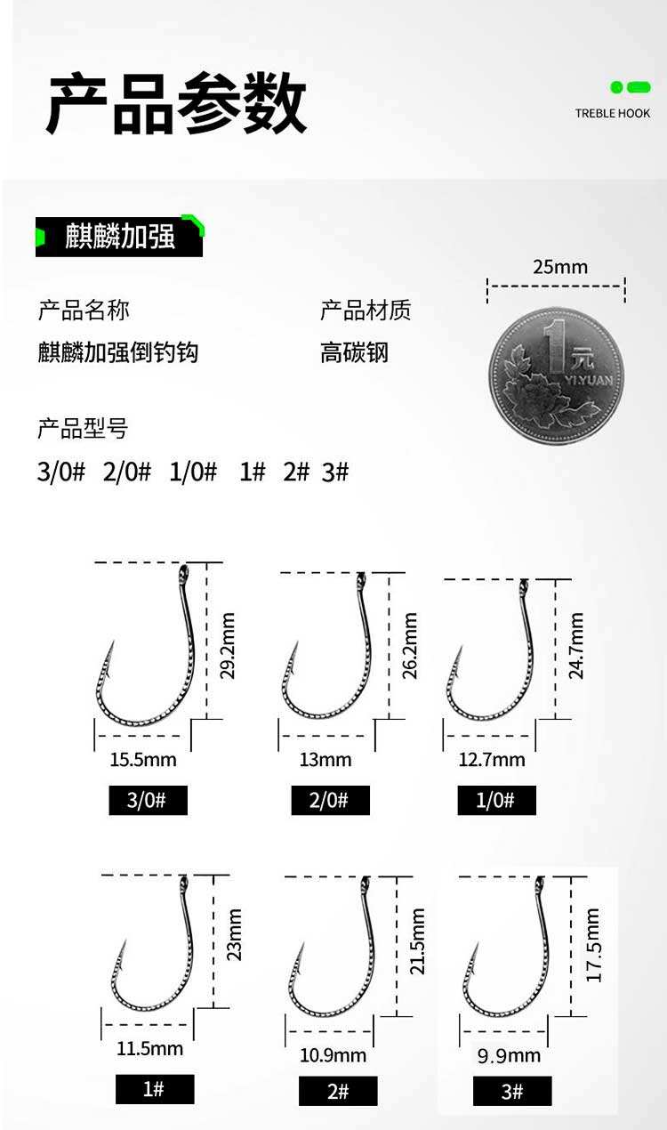 路亚钩种类图片(路亚钩种类和使用方法) 路亚钩种类图片(路亚钩种类和使用方法)
