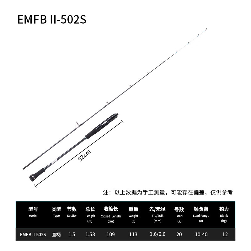 筏竿海钓(筏竿海钓能用碳线吗)