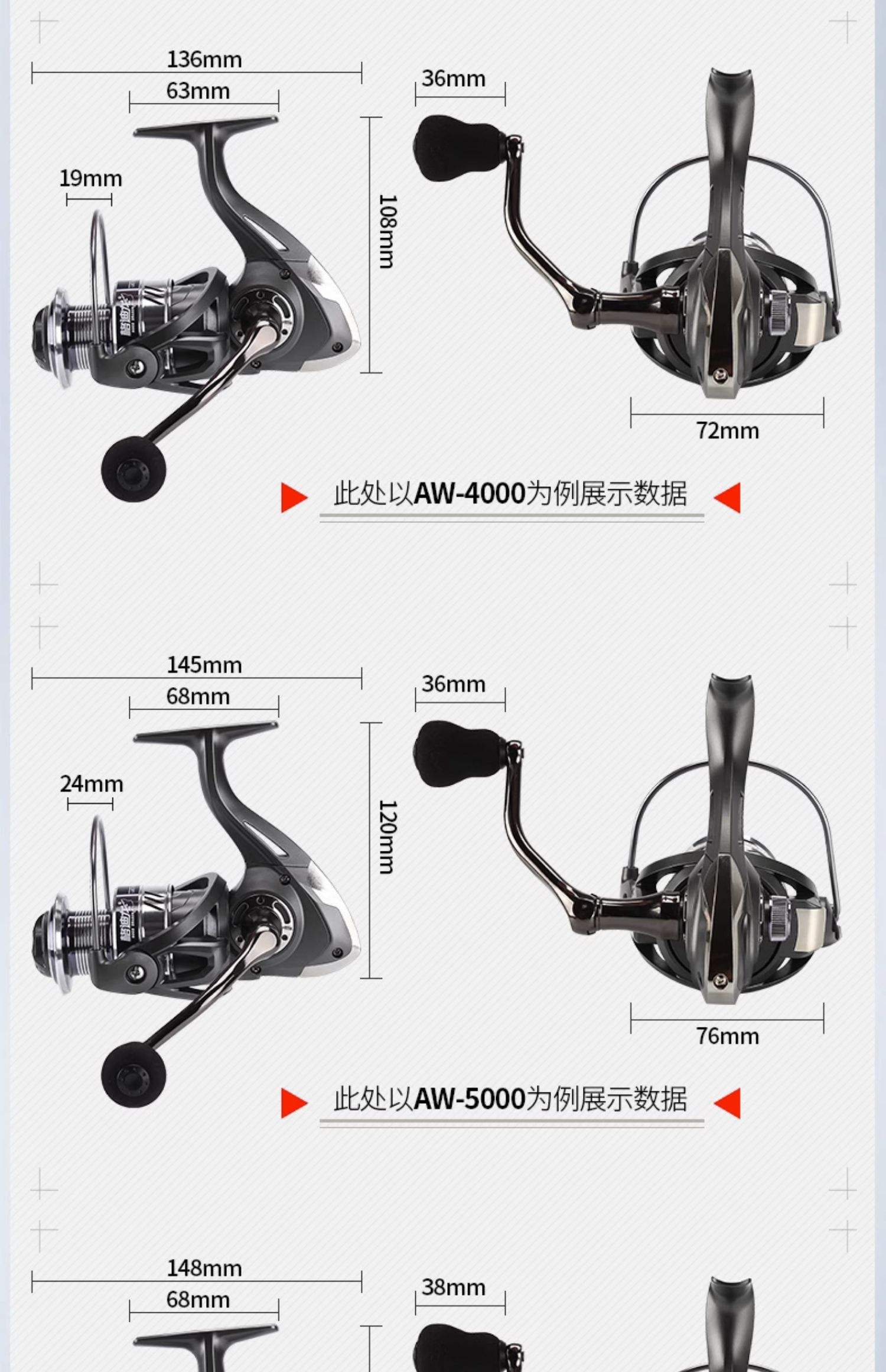 渔具的型号(各种渔具的价格表)