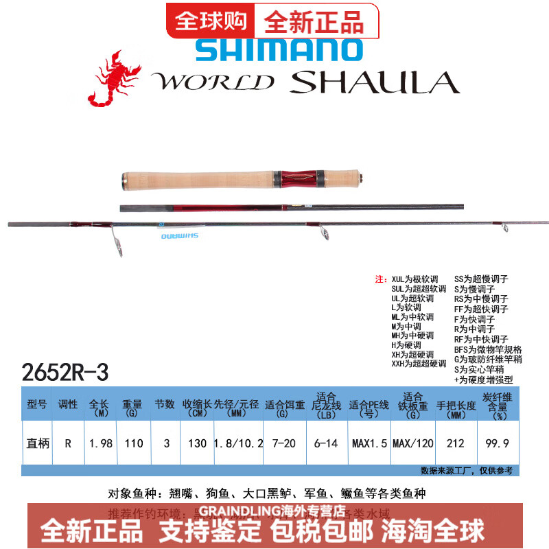 路亚shaula硬度(路亚竿硬度与克重对照表) 路亚shaula硬度(路亚竿硬度与克重对照表)