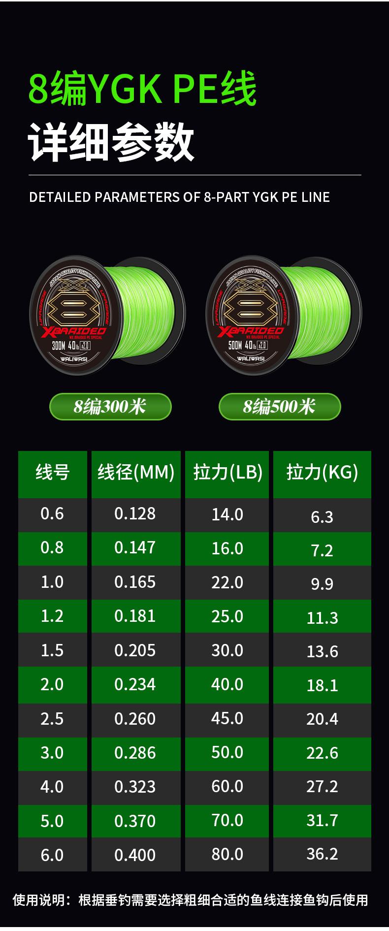 国产pe线海钓(pe线适合海竿吗)