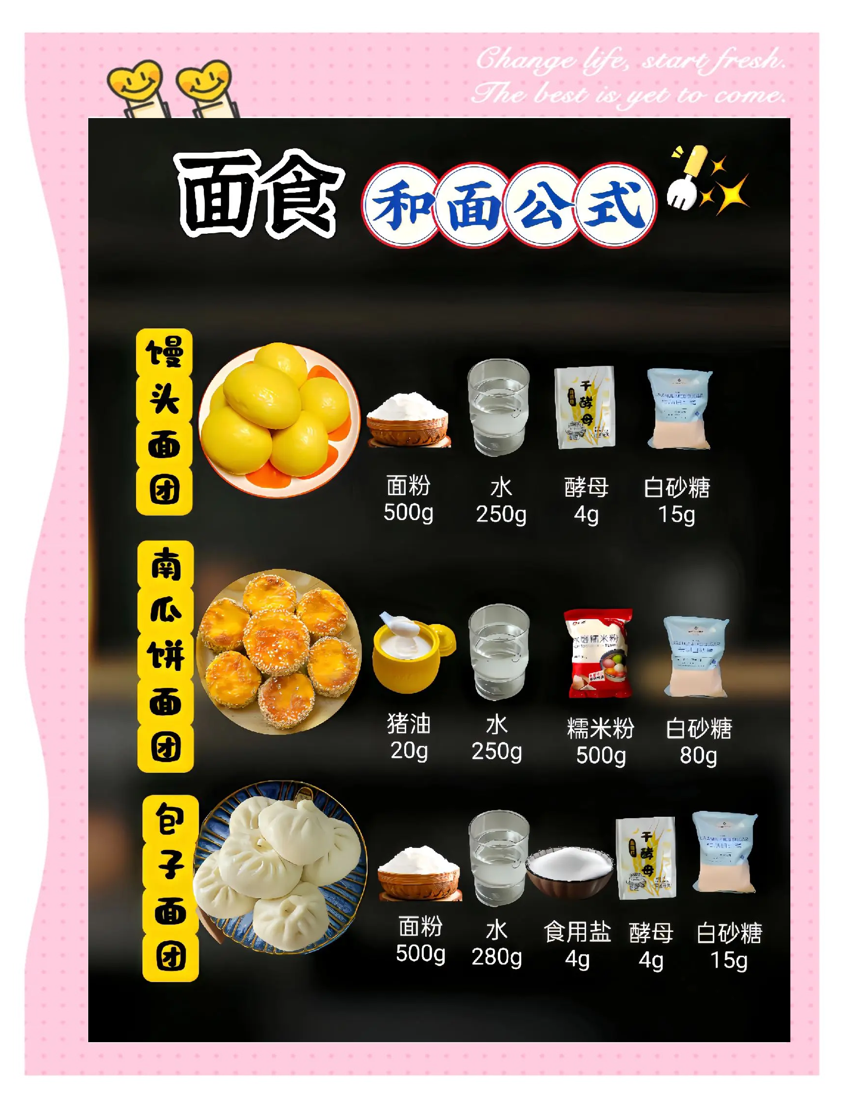 面食饵料怎么调(面食饵料怎么调漂钓鱼)