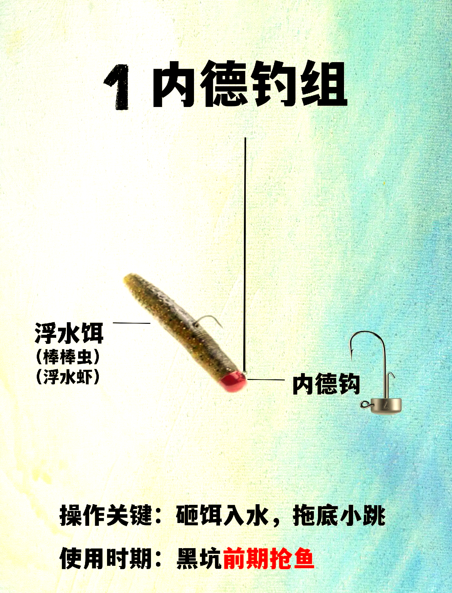 路亚钓鱼怎样(路亚如何钓) 路亚钓鱼怎样(路亚如何钓)