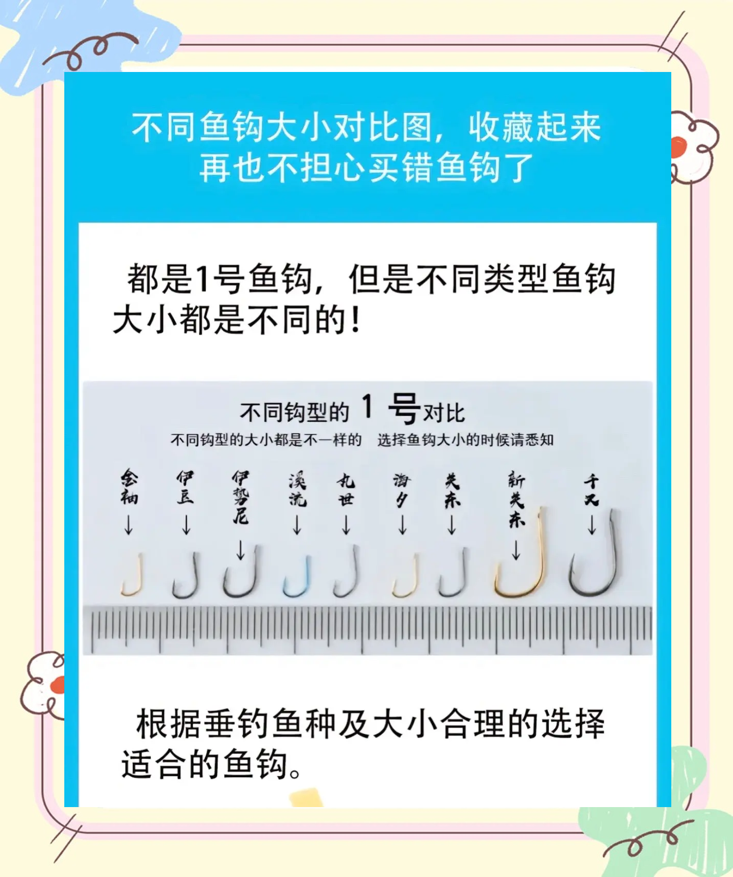 海钓鱼钩线多长(海钓鱼钩线留多长) 海钓鱼钩线多长(海钓鱼钩线留多长)