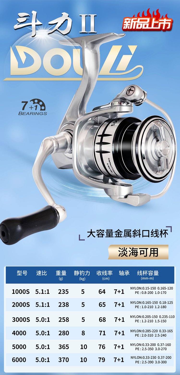 重庆哪里有售光威渔具(光威重庆专卖店地址) 重庆哪里有售光威渔具(光威重庆专卖店地址)