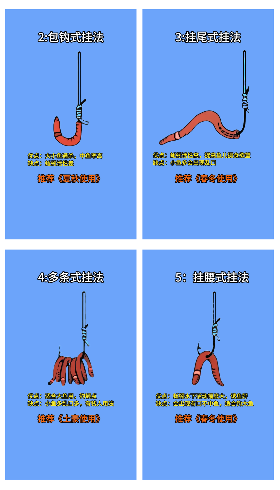 圆孔饵料怎么挂钩(圆孔鱼钩怎么绑图解) 圆孔饵料怎么挂钩(圆孔鱼钩怎么绑图解)