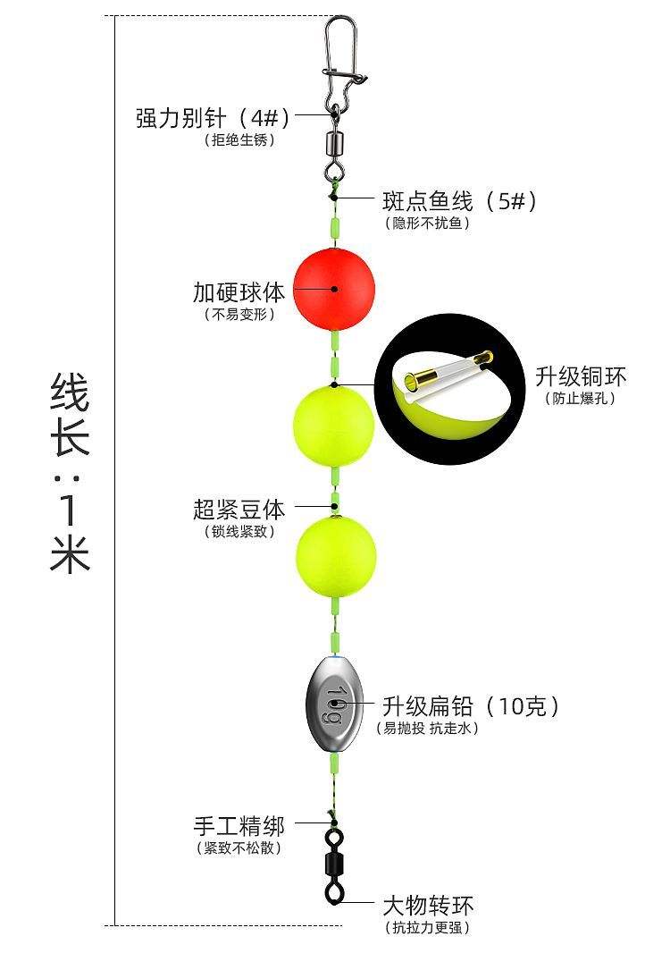 弹簧线组浮钓鲢鳙技巧(弹簧线组钓鲢鱼) 弹簧线组浮钓鲢鳙技巧(弹簧线组钓鲢鱼)