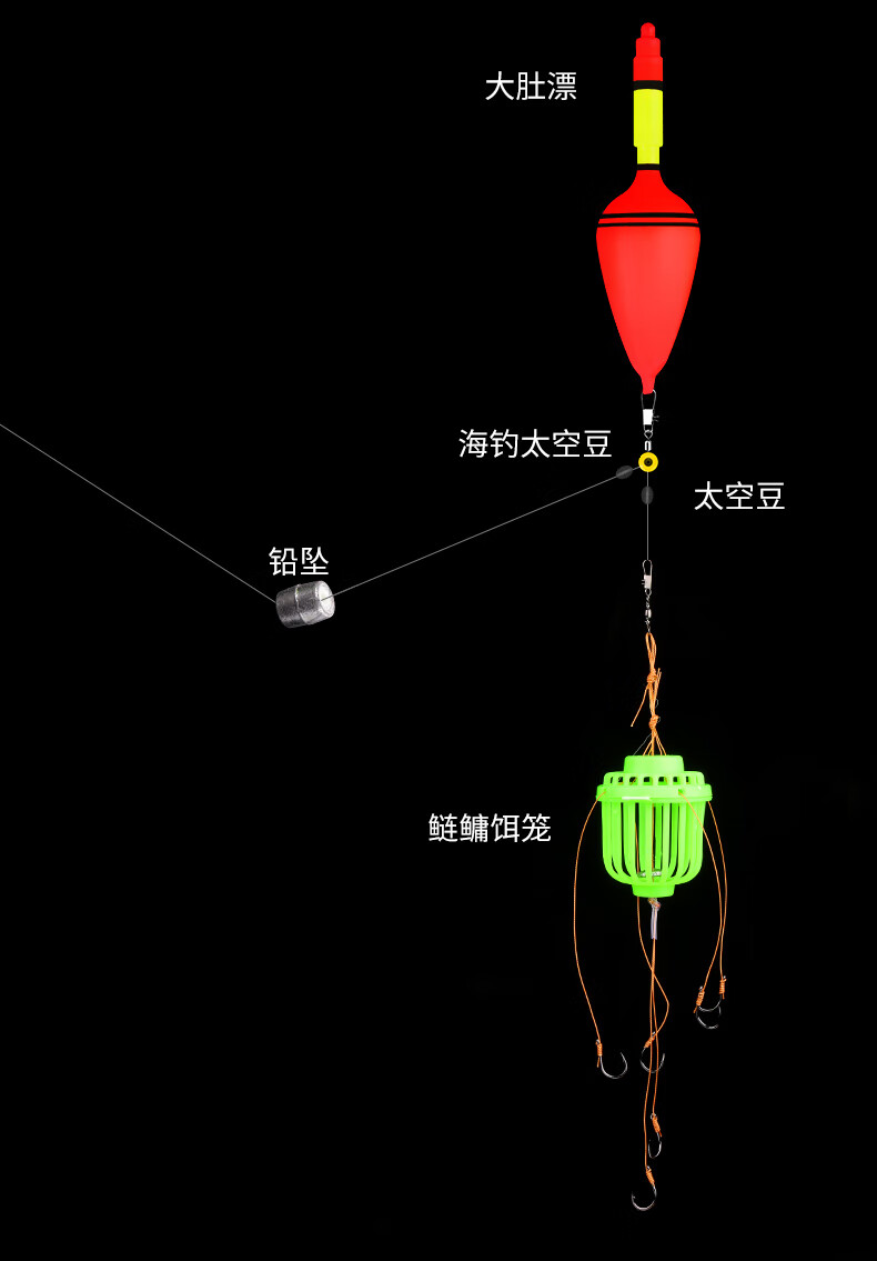 水雷爆炸钩钓鱼技巧(海钓钓鱼口诀顺口溜)