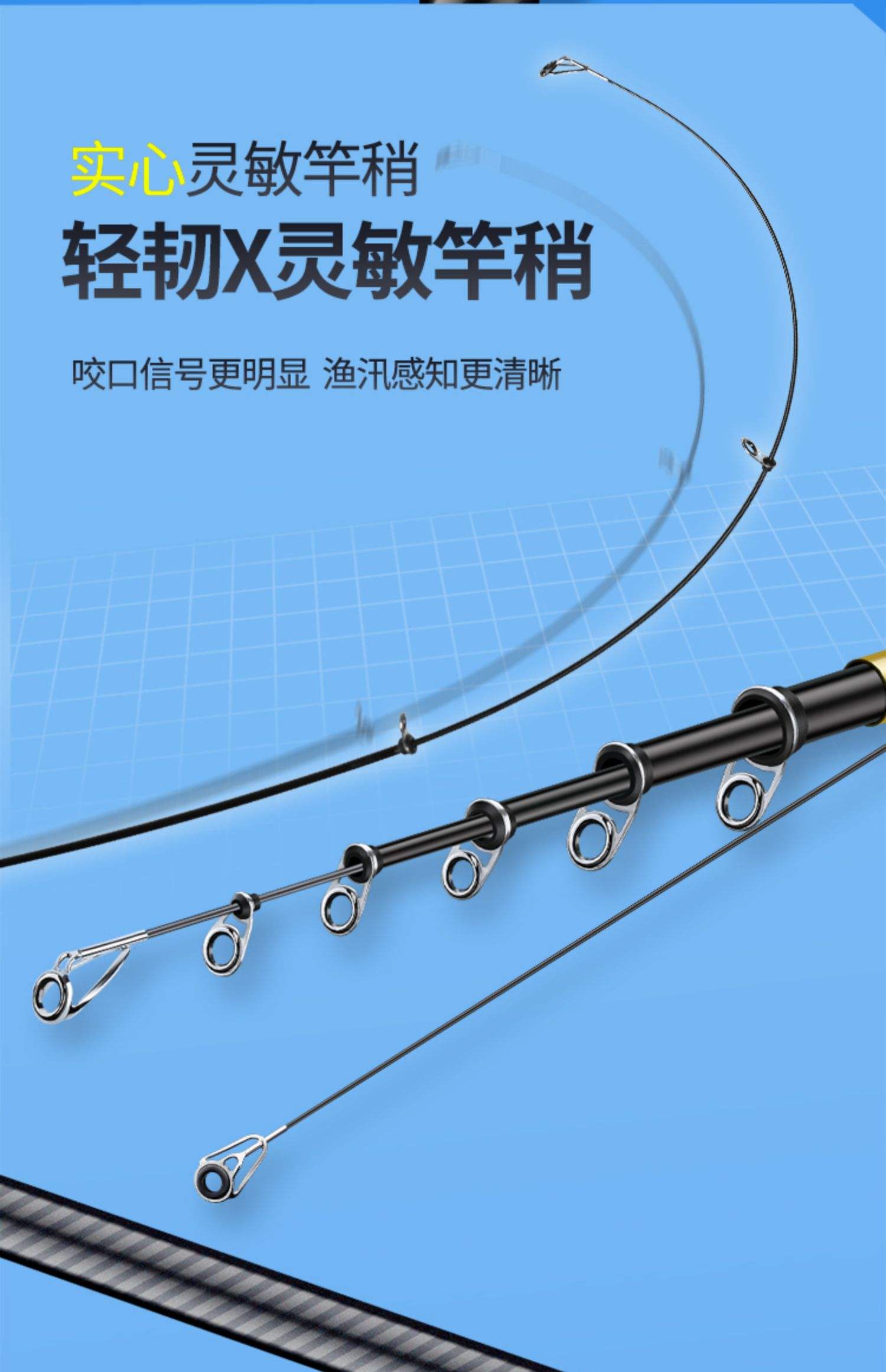 矶钓竿远抛技巧(矶竿如何抛远)