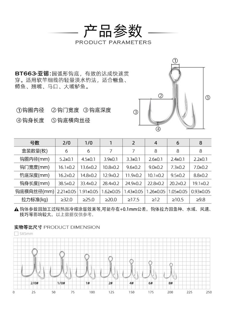 海钓用什么鱼钩多大(海钓一般用什么鱼钩)