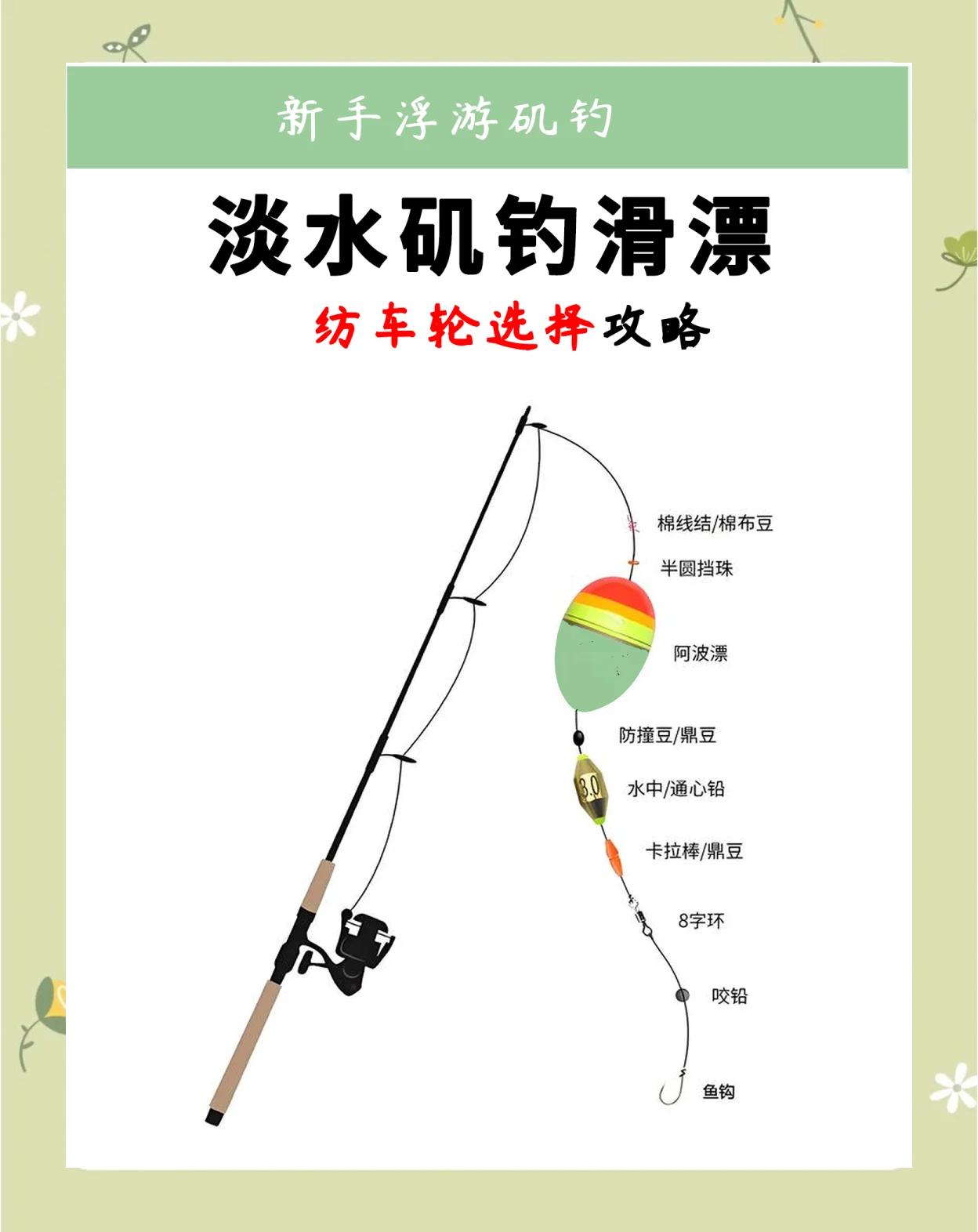 夏季矶钓杆钓鱼技巧(矶钓竿正确钓法)