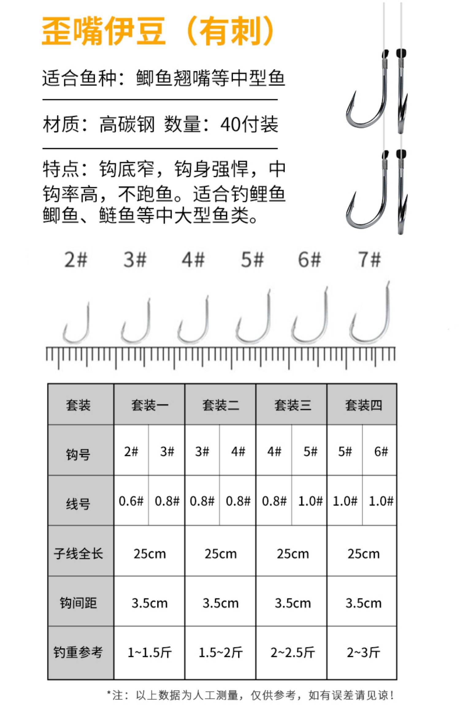 海钓需要几号钩(海钓鱼钩几号合适) 海钓需要几号钩(海钓鱼钩几号合适)