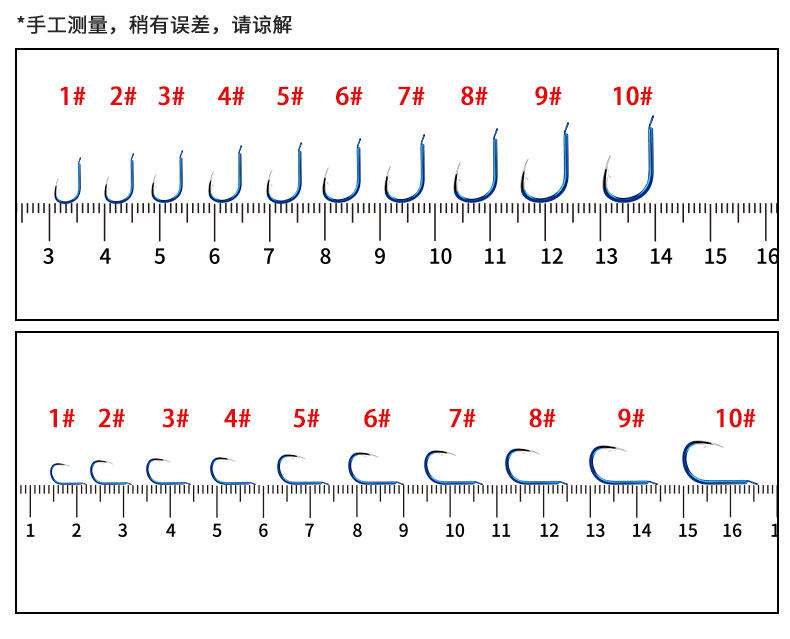 海钓需要几号钩(海钓鱼钩几号合适) 海钓需要几号钩(海钓鱼钩几号合适)