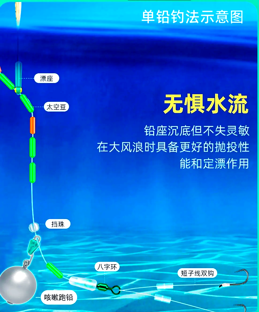冬天鱼塘钓鱼技巧视频(冬天鱼塘怎么钓鱼) 冬天鱼塘钓鱼技巧视频(冬天鱼塘怎么钓鱼)