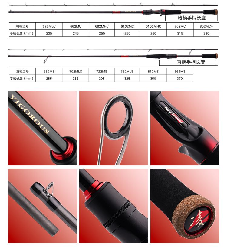 路亚远投竿选择(路亚远投竿选择多长)