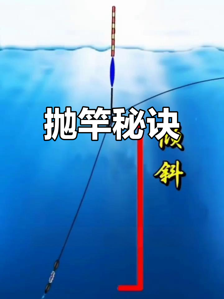 杆钓技巧(钓杆怎么用) 杆钓技巧(钓杆怎么用)