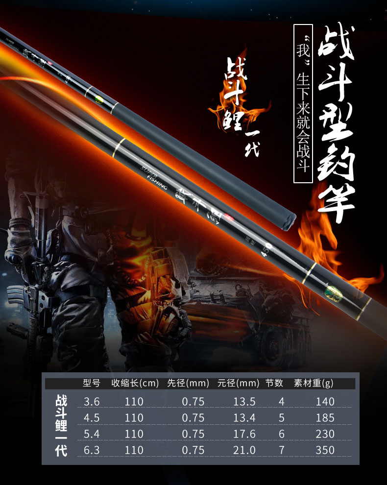 听雨轩渔具鱼竿价格表(听雨轩鱼竿官方旗舰店)