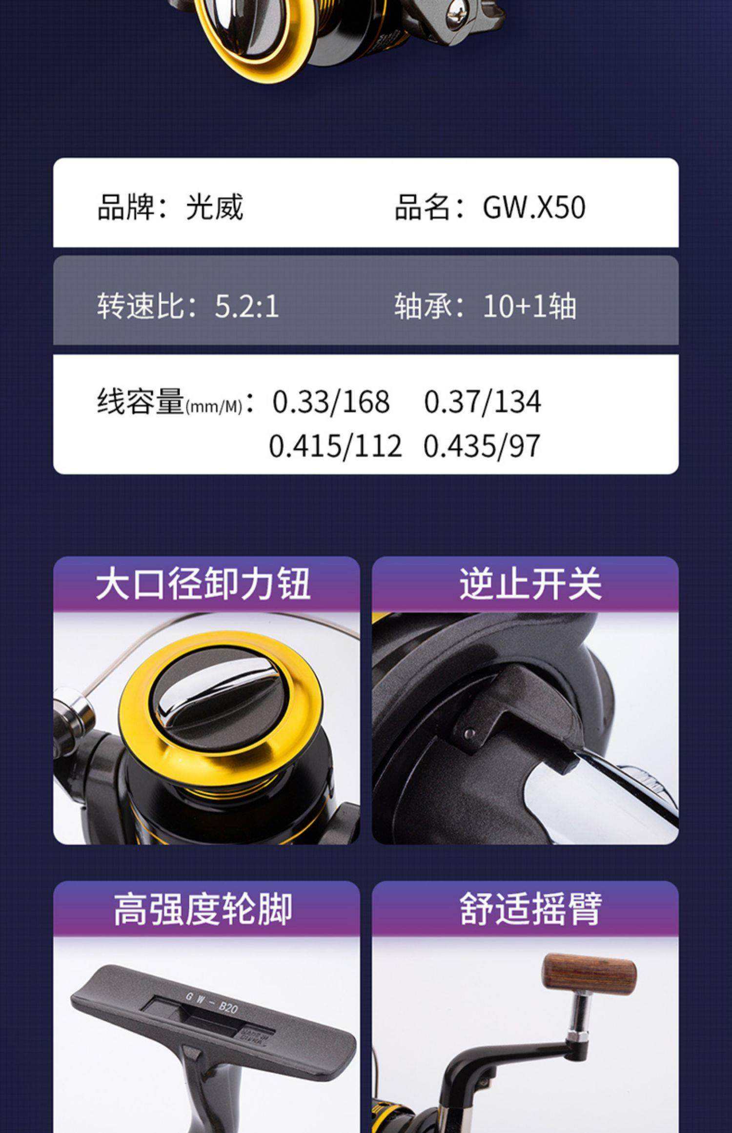 抛竿的方法和技巧(抛竿的正确方法图解)