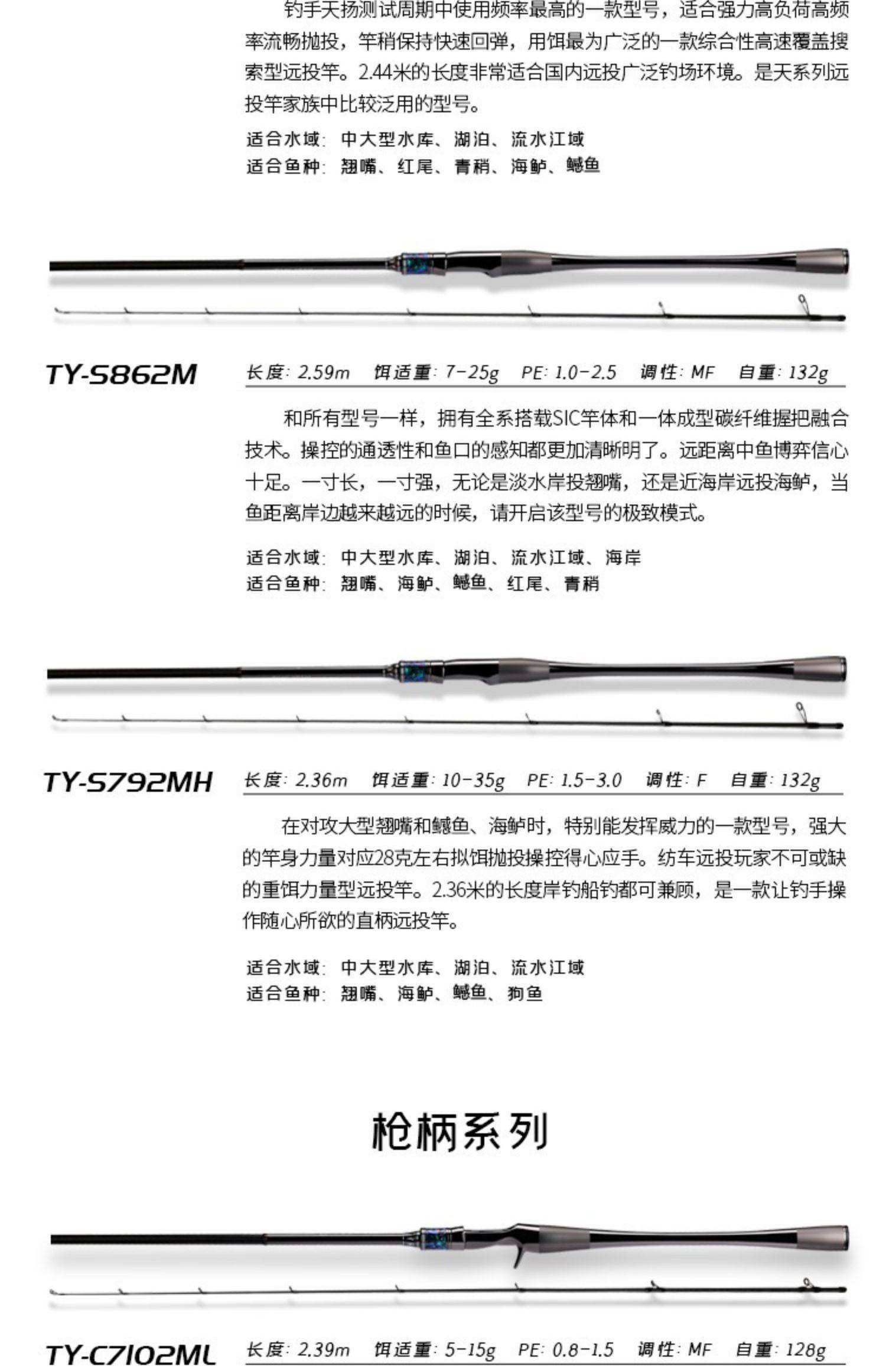 初次玩路亚用多长的竿(新手玩路亚选多长的竿子) 初次玩路亚用多长的竿(新手玩路亚选多长的竿子)