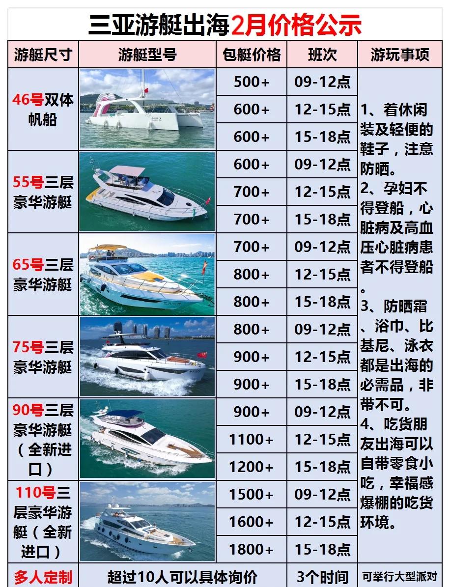 东海渔具要求(东海渔期)