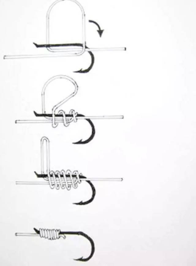 绑鱼钩海钓(海钓绑鱼钩视频)