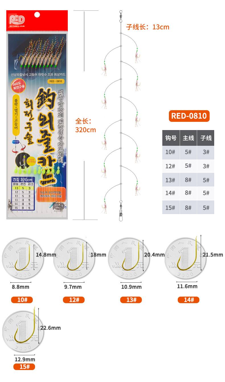 海钓钓具的选择(海钓钓具的选择原则)