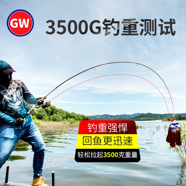 可是渔具(科室愿景怎么写)