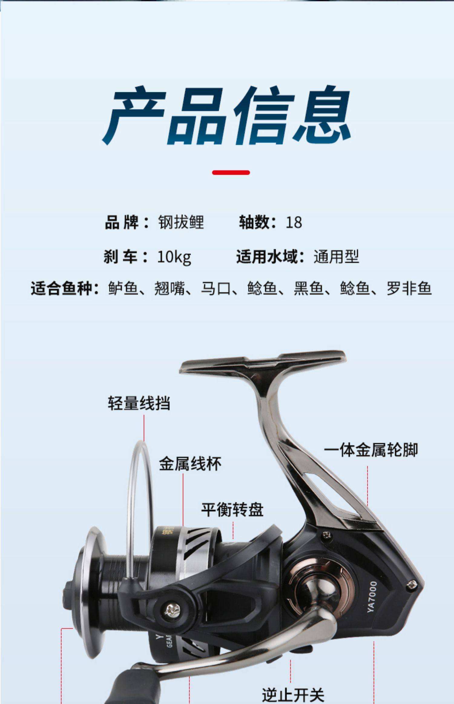 渔轮卸力技巧(渔轮的卸力值大小) 渔轮卸力技巧(渔轮的卸力值大小)