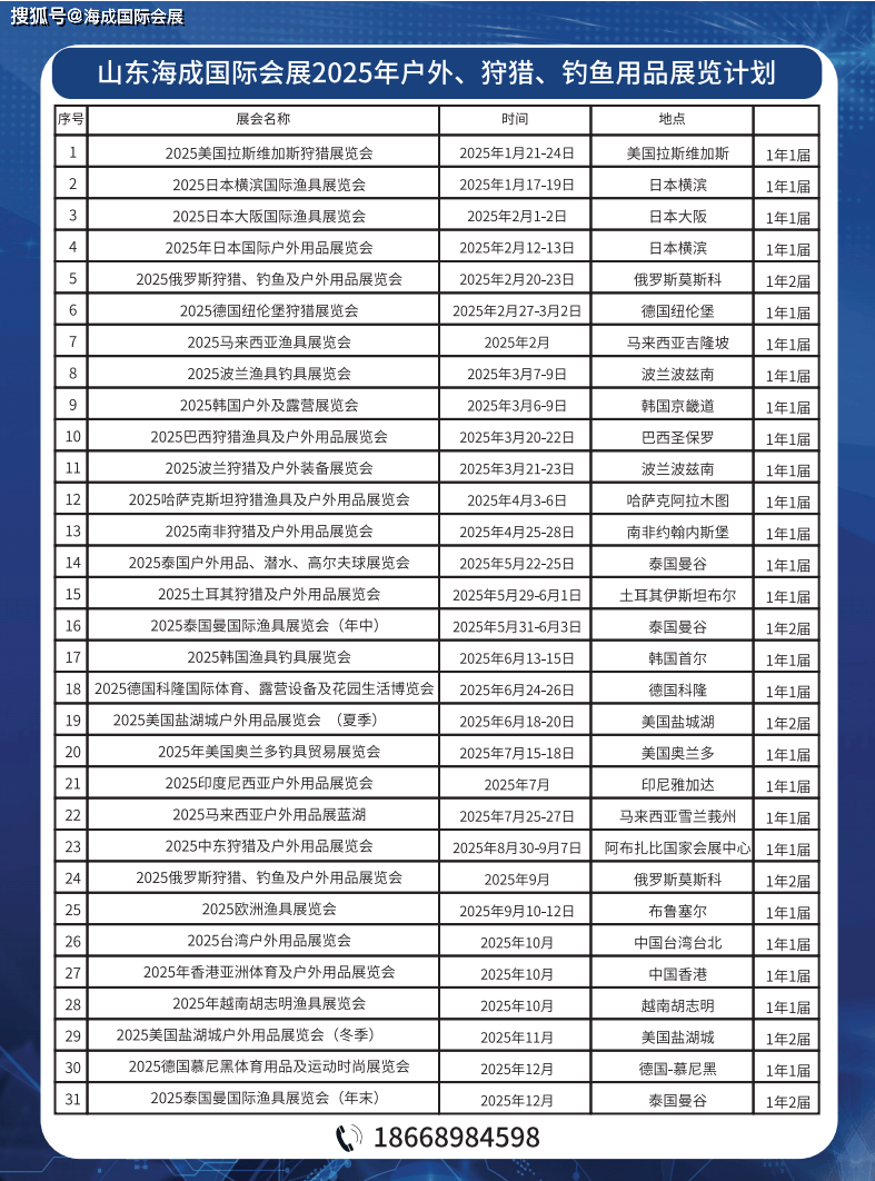 哪个渔具展览会好(2021年哪里有渔具展销会)