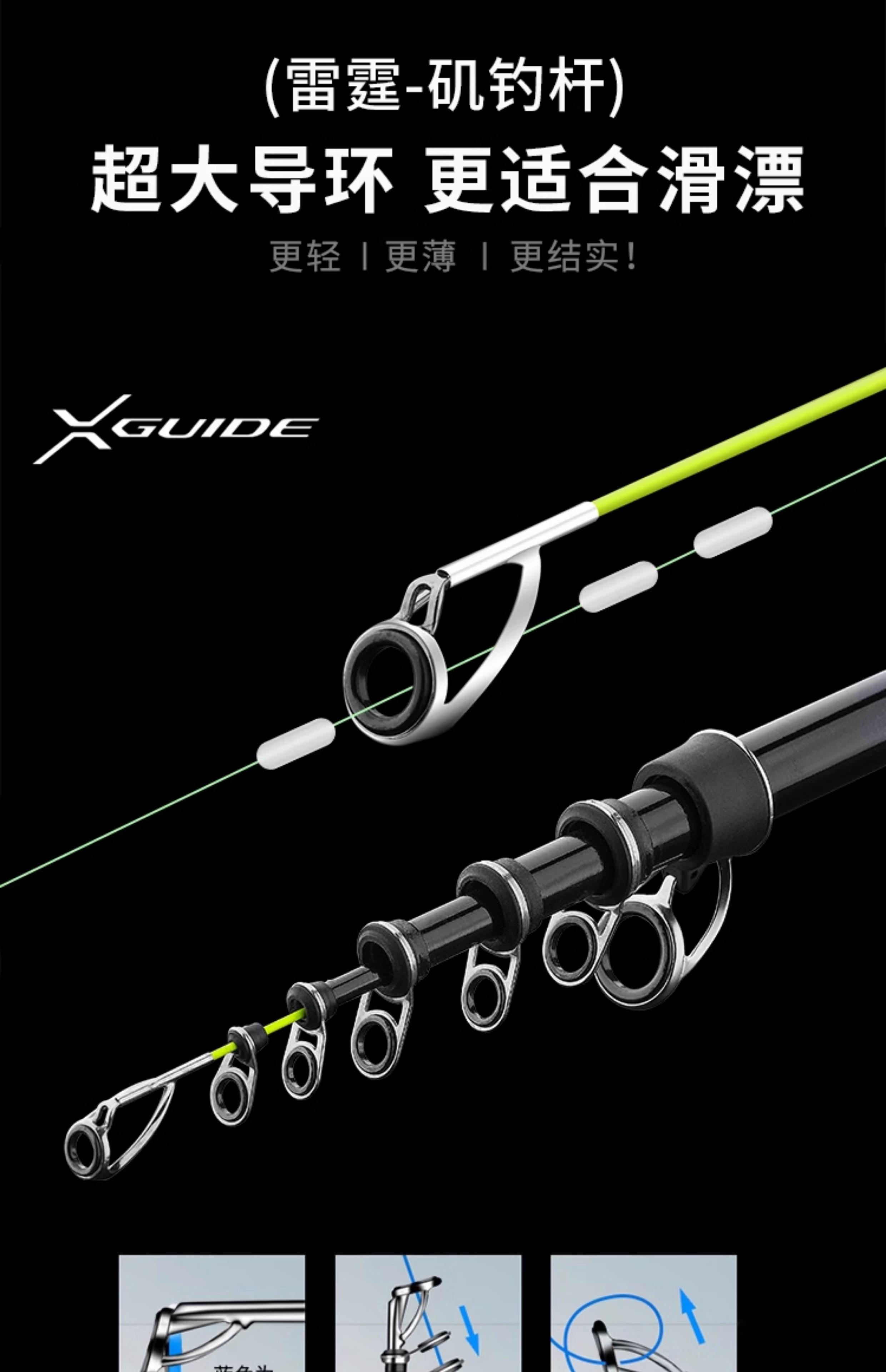 怎么选海钓竿(怎么选海钓竿型号)