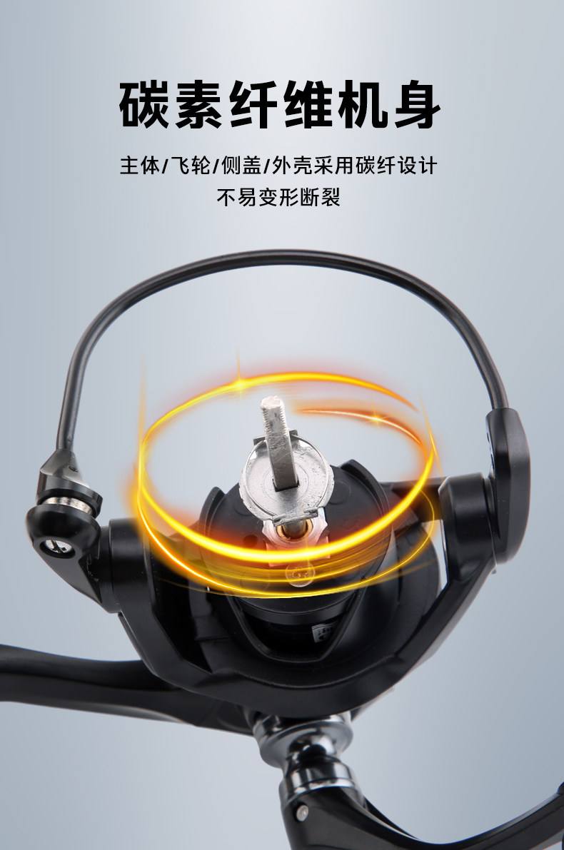 海钓用的纺车轮(海钓用的纺车轮叫什么)