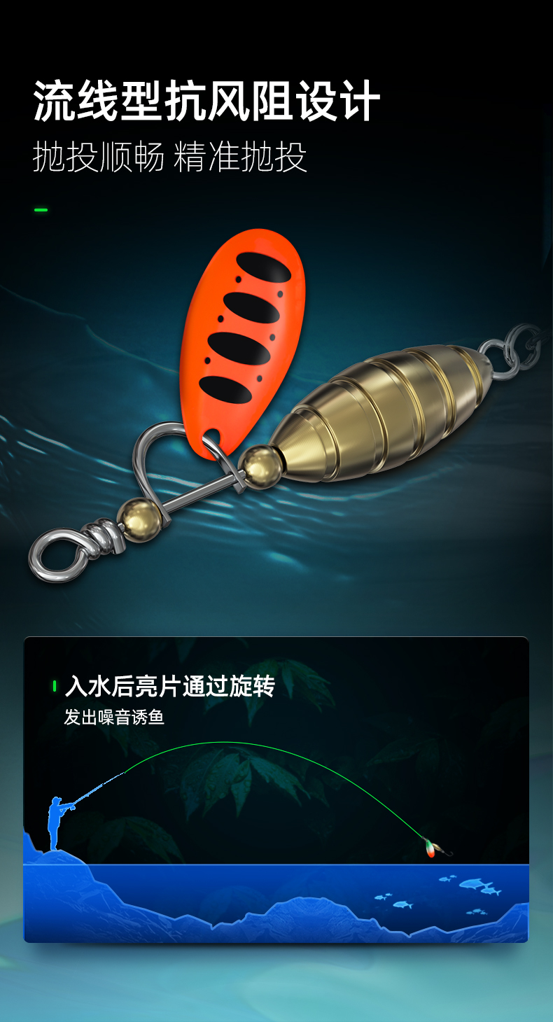 路亚亮片后(路亚亮片后面的钩子叫什么)