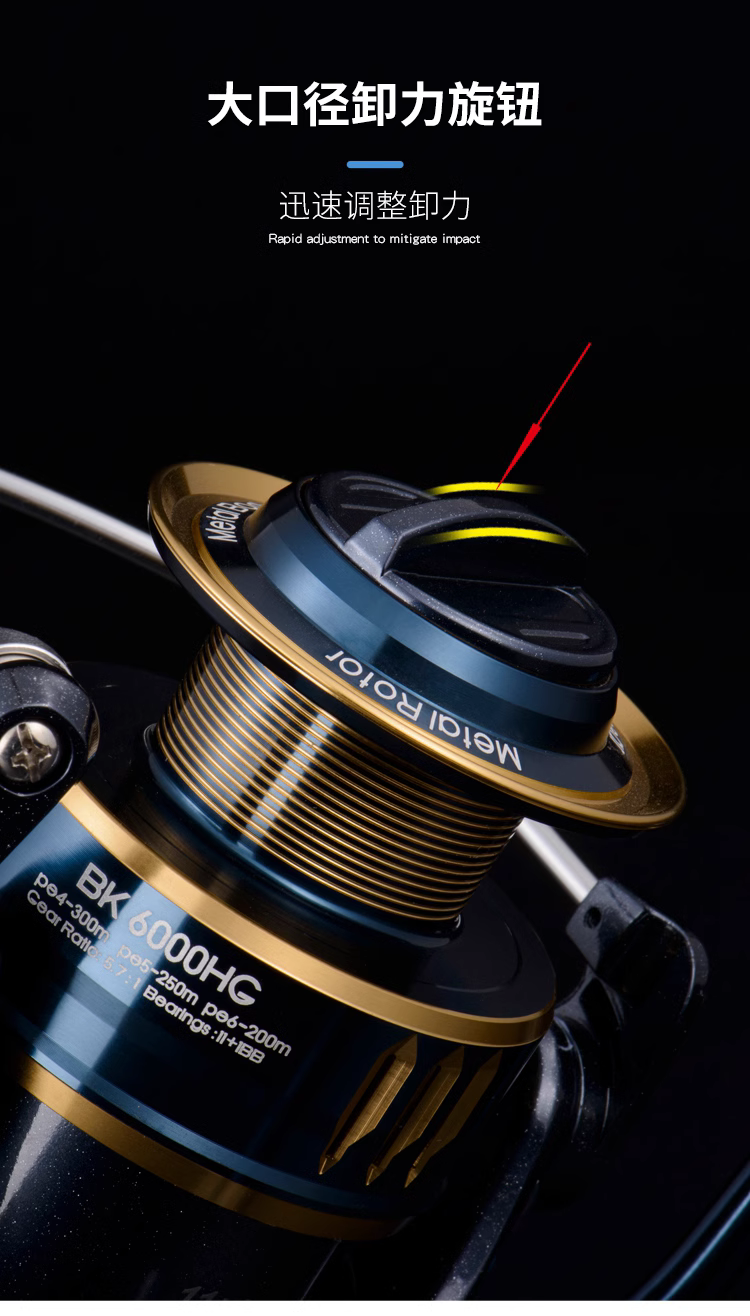 海钓纺车轮2000(海钓纺车轮2000够用吗)