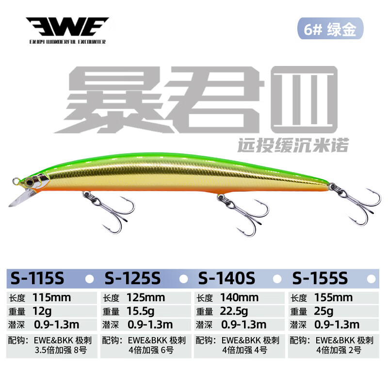 路亚暴君(路亚暴君米诺操控手法)