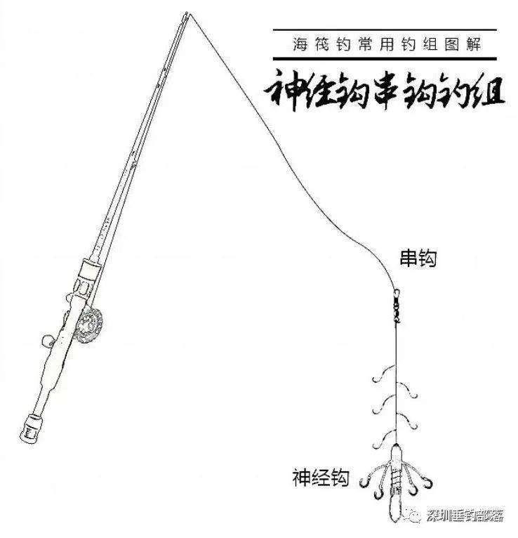 海钓杆的组装图解(海钓竿使用组装方法视频)