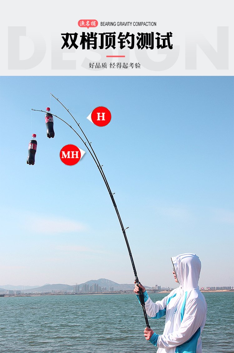 路亚竿mh调是什么意思(路亚m调和mh调那个适合新手)